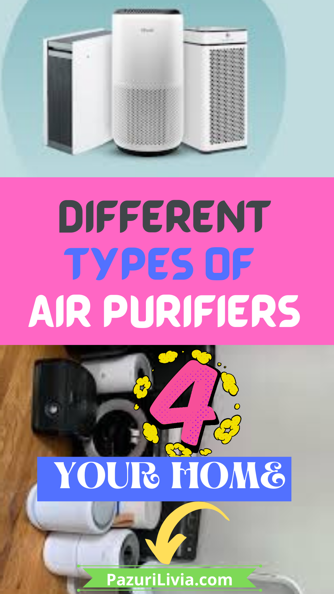 Types Of Air Purifiers For Your Home Pazurilivia 6281